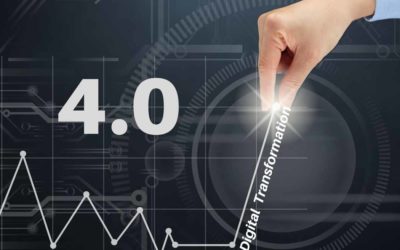 Digital Transformation with Industry 4.0